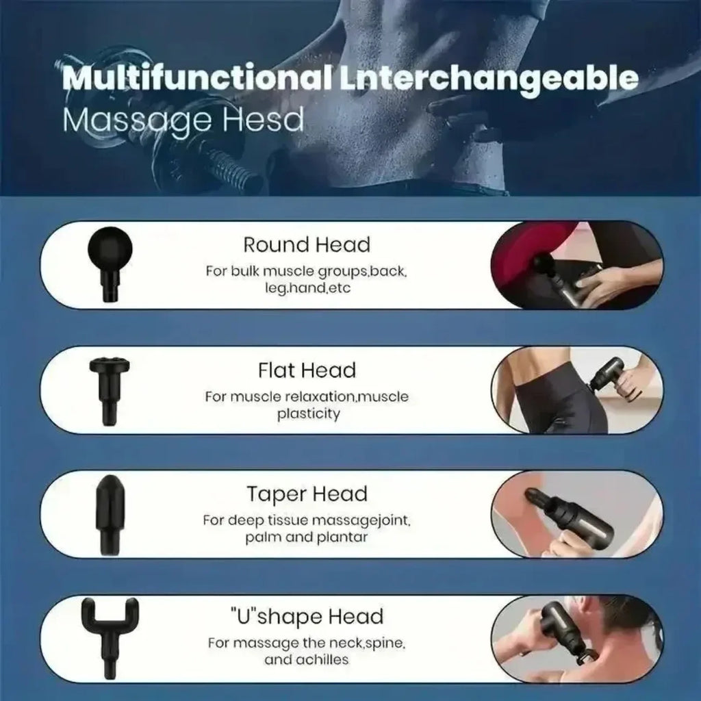 Kineta Mini Massage Gun — Portable Percussion Muscle Relaxer for Neck, Back & Shoulders