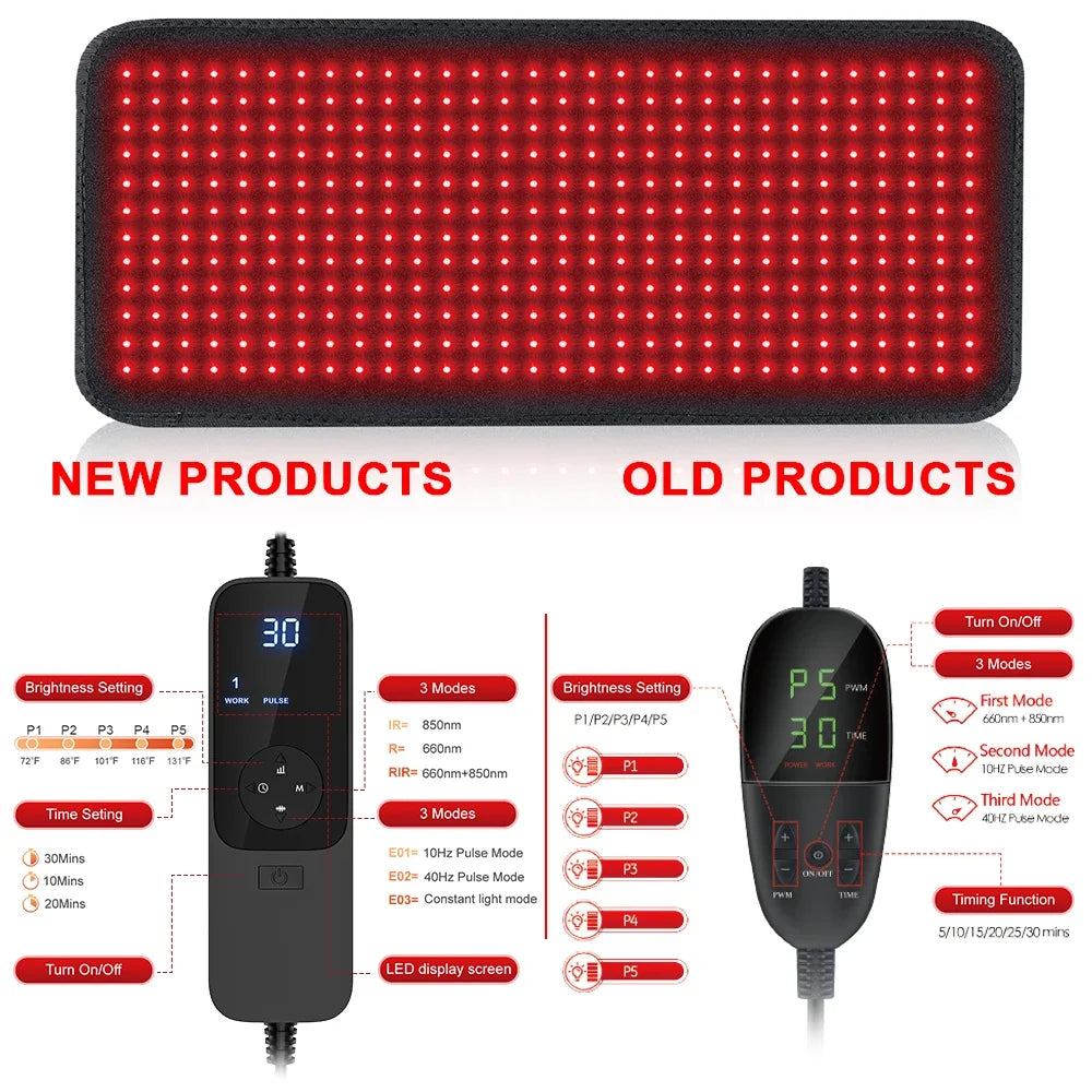 Kineta Red Light Therapy Pad — 850nm Infrared Heating Pad for Back, Waist & Shoulder Pain Relief