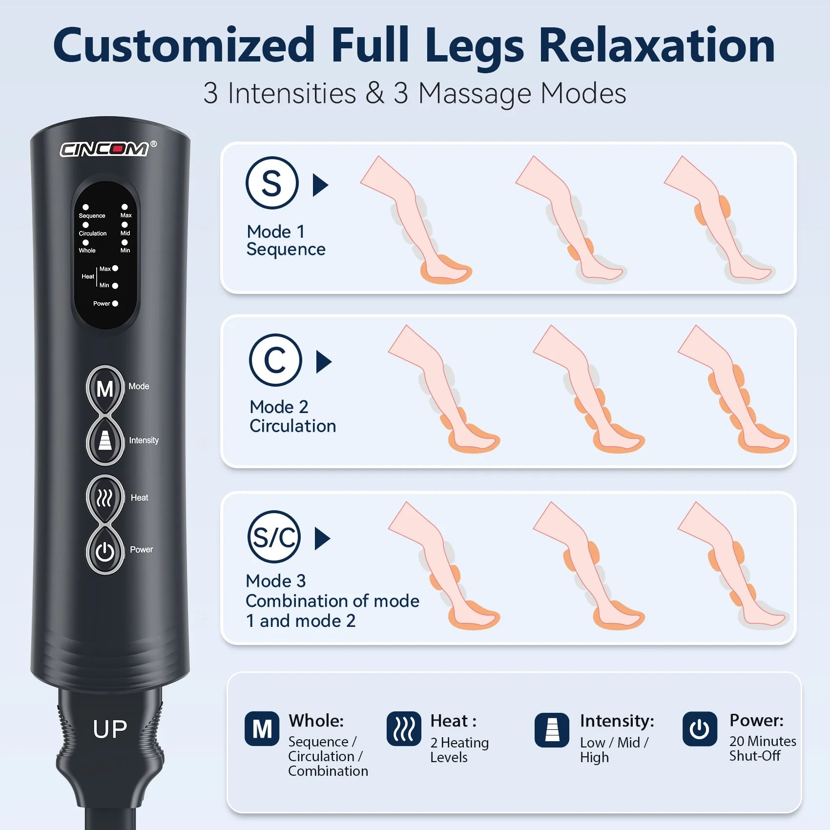 Leg Massager with Heat for Circulation, Foot and Calf Massager Heated Compression FSA/HSA Eligible